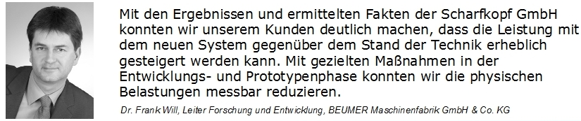 Beumer Zitat